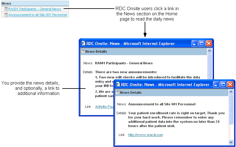 Reading the Daily News in RDC Reading the Daily News in RDC