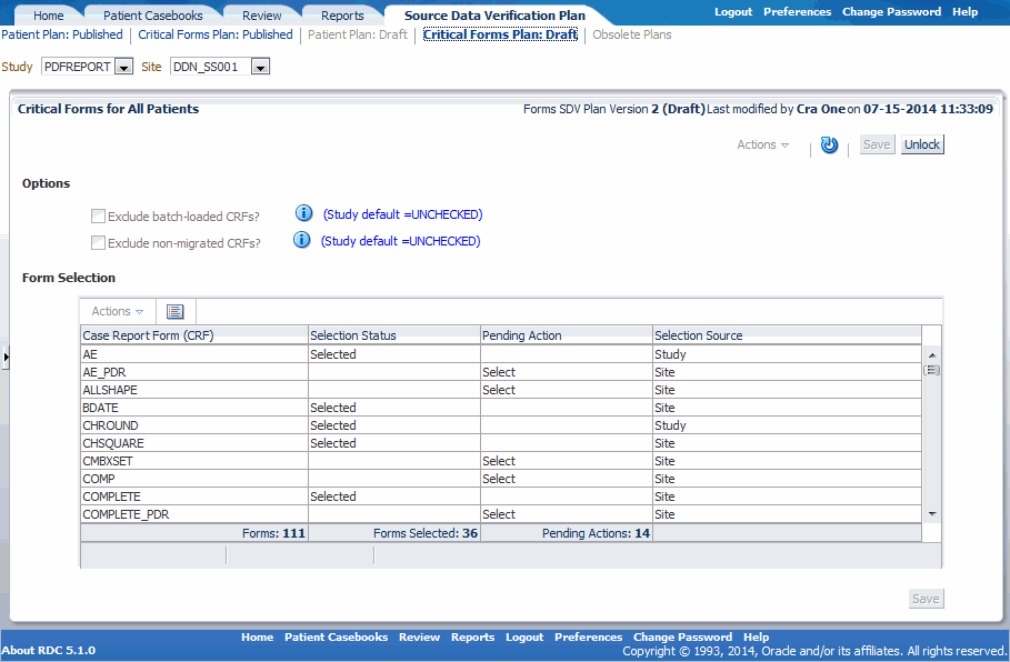 Critical Forms Critical Forms