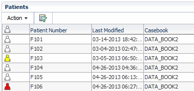 Home page patients list Home page patients list