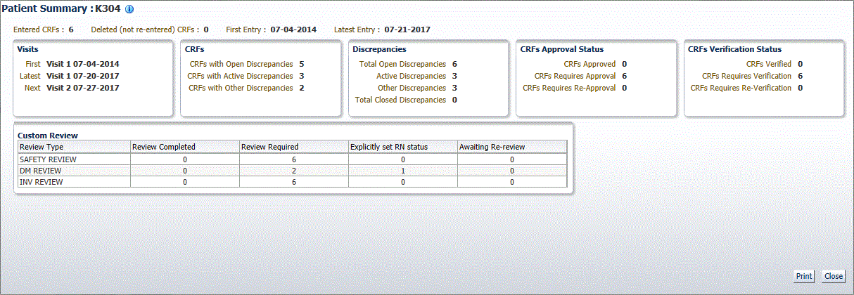 Patient Summary Report Patient Summary Report