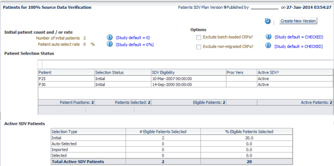 Patient Plan panel