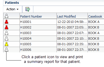 Patient icon Patient icon
