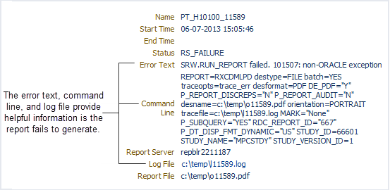 Details of a Report Job Details of a Report Job