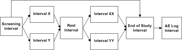 Description of Figure 10-1 follows