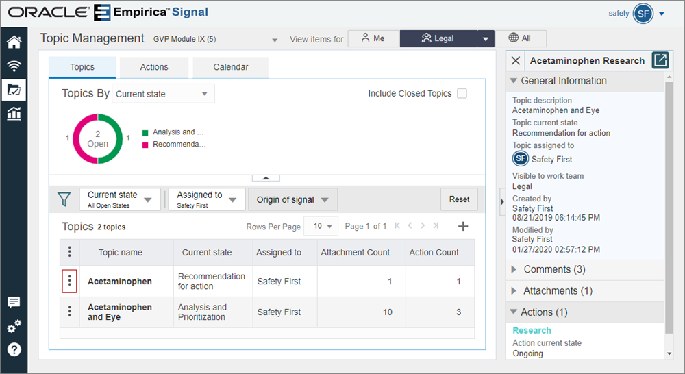 Topics tab in Oracle Empirica Signal