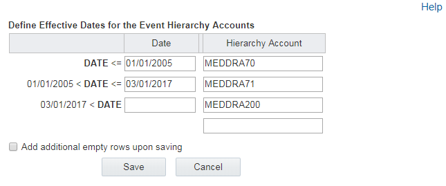 Multiple hierarchy account for the configuration