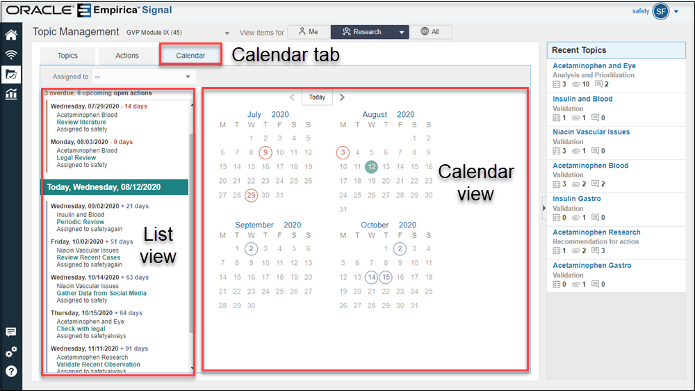 Sections of the Calendar tab