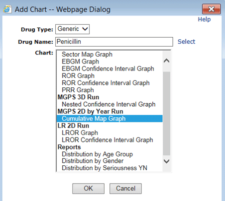 Report output for an All Cases Summary report