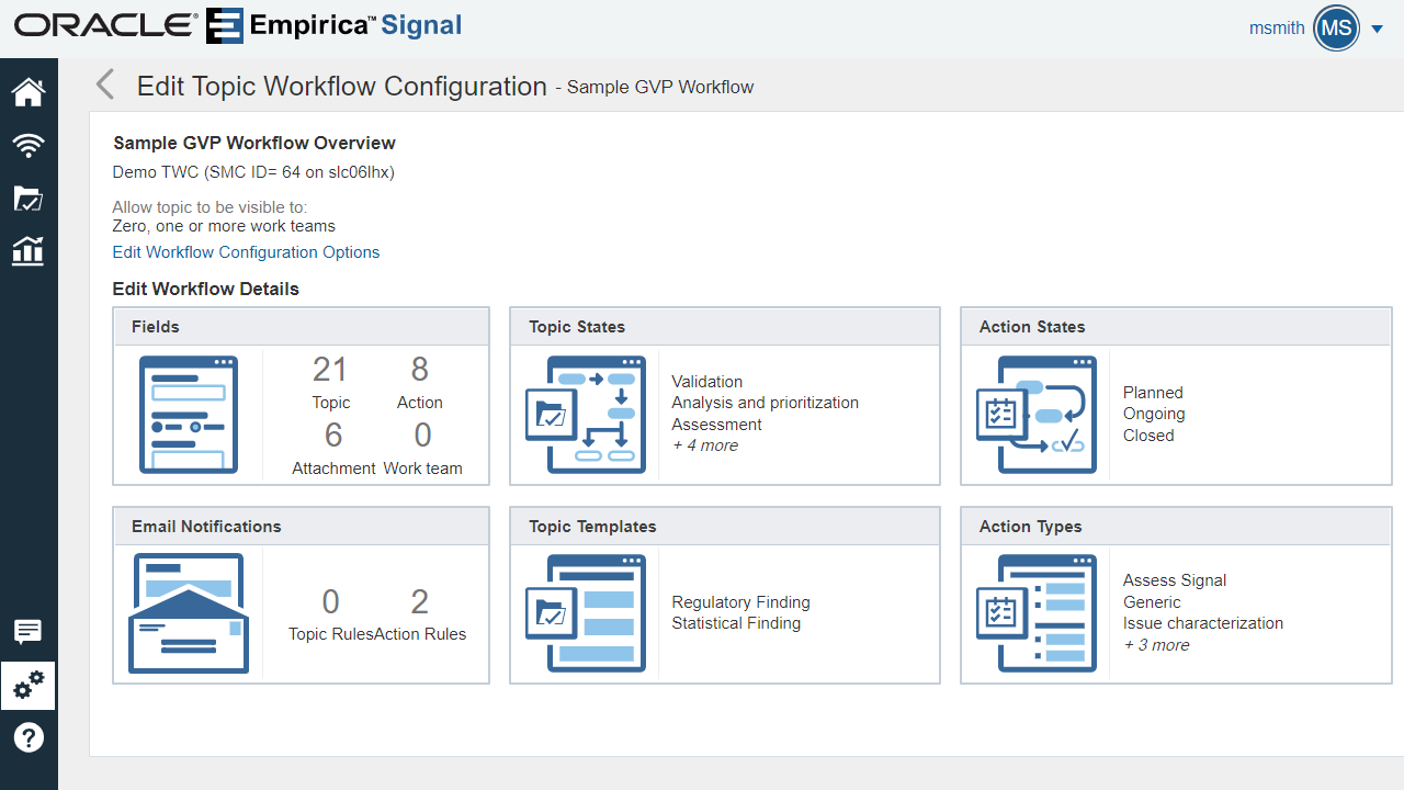 Edit Topic Workflow Configuration page