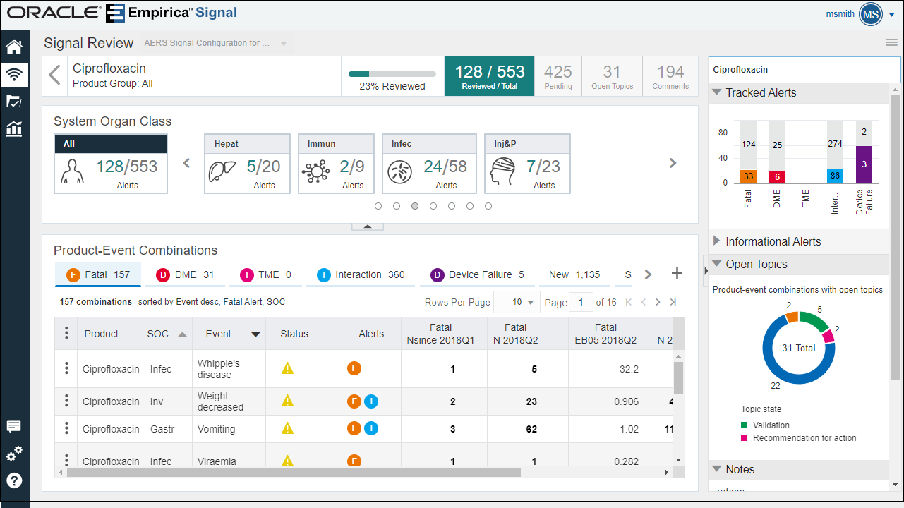 Product-Event Combinations page