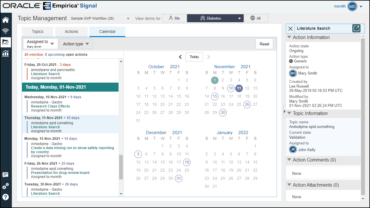 Topic Management Calendar tab