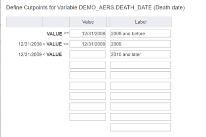 Breakdown Details dialog box. You can define cutpoints for row and column variables