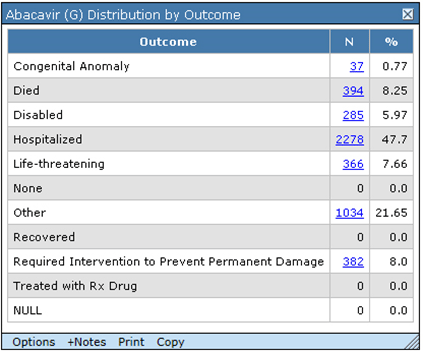 Each case can be counted for multiple rows.