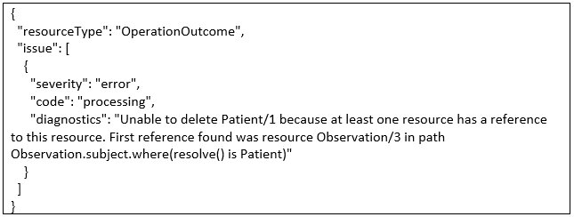 Example: DELETE 410 Gone response with an HTTP 409 Conflict