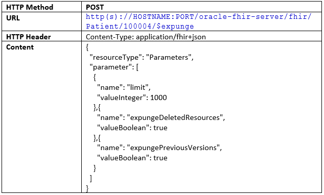 Request: Instance level expunge against a single resource instance