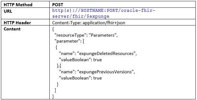 Request: System level expunge Request: System level expunge