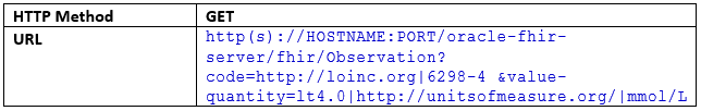 Request: Search for a value and quantity Request: Search for a value and quantity
