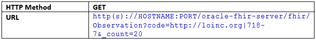 Request: Search query to control the number of returned results Request: Search query to control the number of returned results