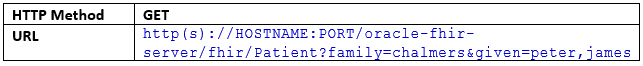 Request: Search with multiple parameters as comma separated values (as an OR search) Request: Search with multiple parameters as comma separated values (as an OR search)