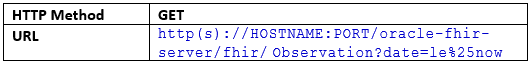 Request: Search parameter _source now Request: Search parameter _source now
