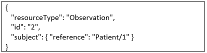 Observation with reference to Patient Observation with reference to Patient