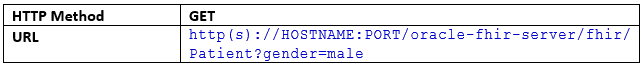 Request: Search parameters Request: Search parameters