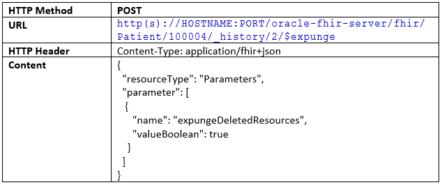 Request: Instance level expunge at the instance version level Request: Instance level expunge at the instance version level