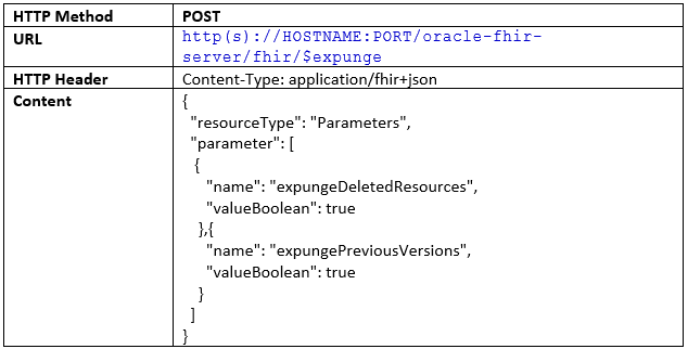 Request: System level expunge Request: System level expunge