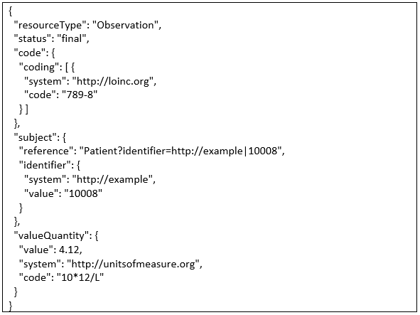 Example: Auto-create placeholders for reference targets with identifiers Example: Auto-create placeholders for reference targets with identifiers