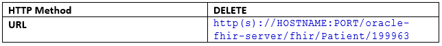 Request: FHIR CRUD Delete operation