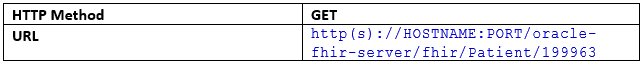Request: FHIR CRUD Read operation
