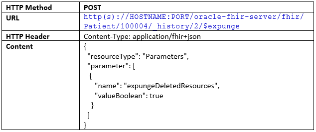 Request: Instance level expunge at the instance version level