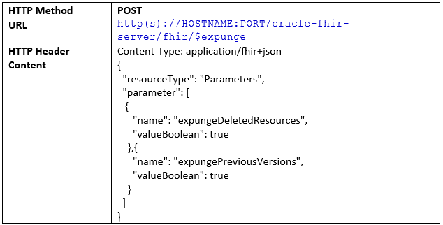 Request: System level expunge