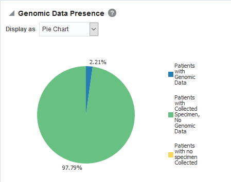 Image is a genomic report. Image is a genomic report.