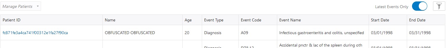 Patients and their clinical events