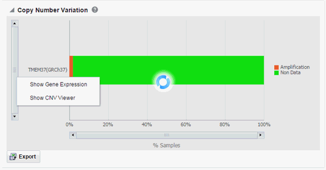 Image shows how to switch views.