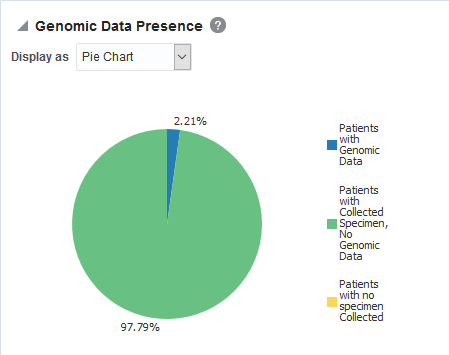 Image is a genomic report.