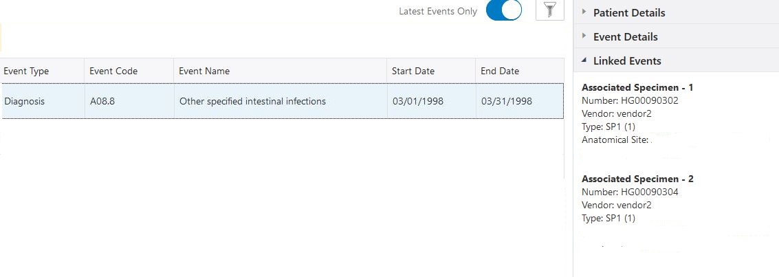 Linked Events Specimens