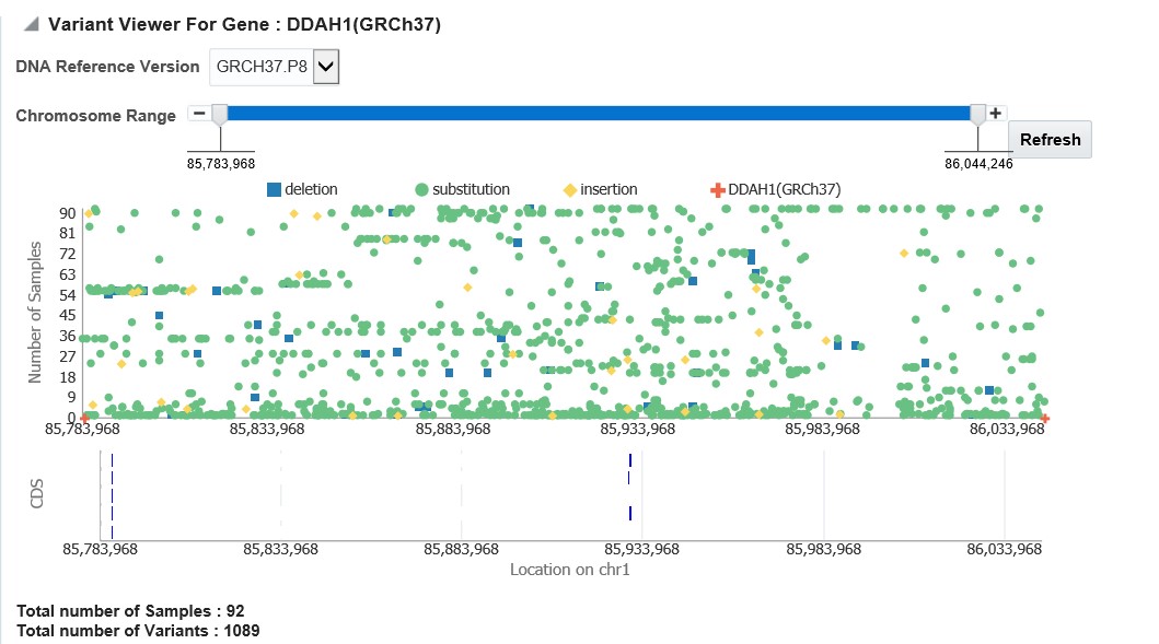 Image is a scatter plot.