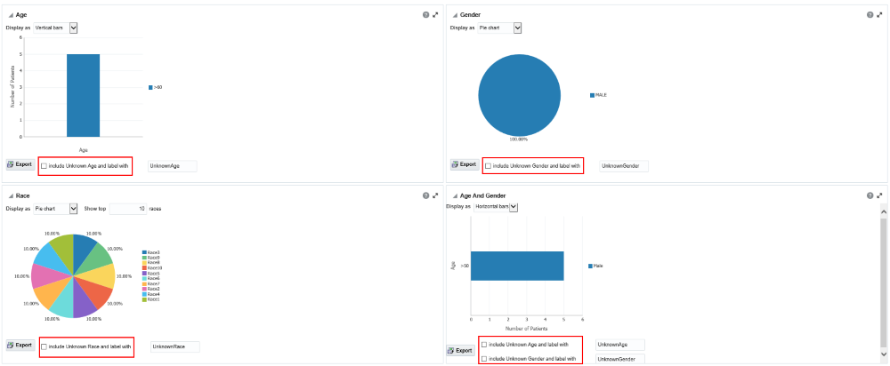 Image shows demographic reports. Image shows demographic reports.