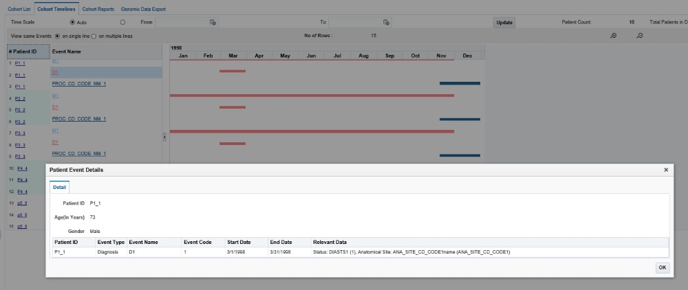 Image is event data shown in a pop up window.