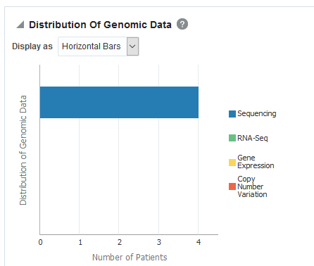 Image is a genomic report. Image is a genomic report.