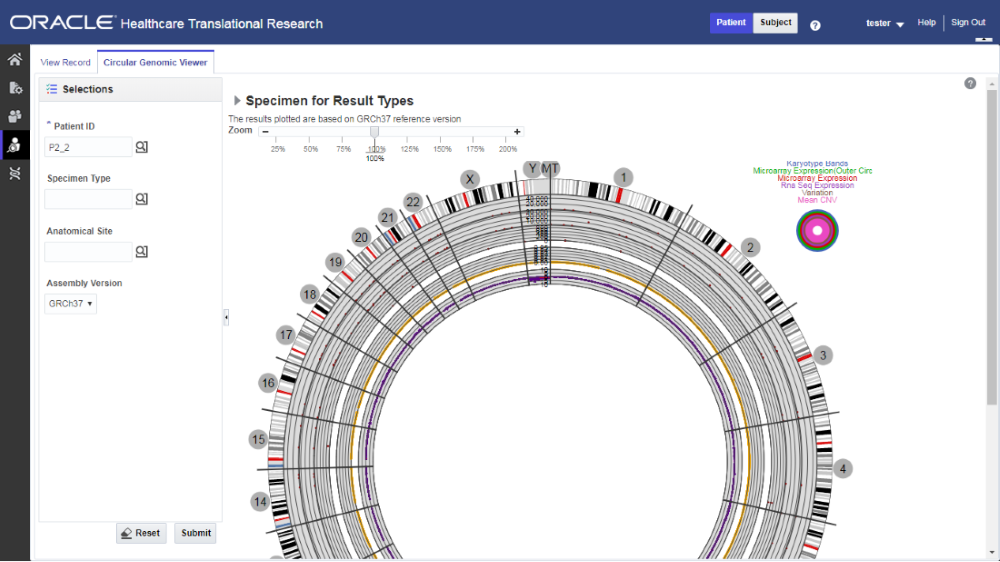 Image shows the circulat genomic viewer Image shows the circulat genomic viewer