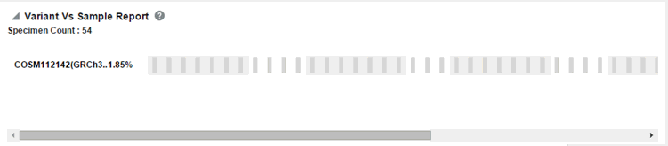 Image is a genomic report. Image is a genomic report.