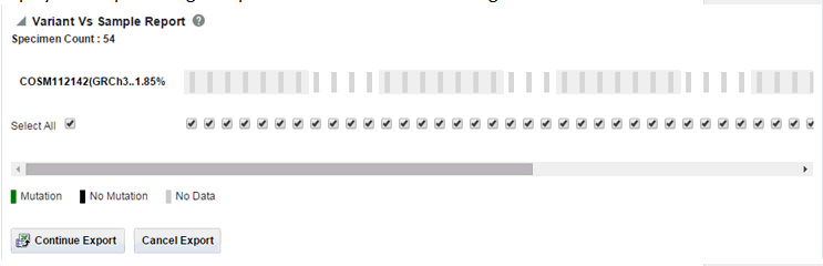Image is a genomic report. Image is a genomic report.