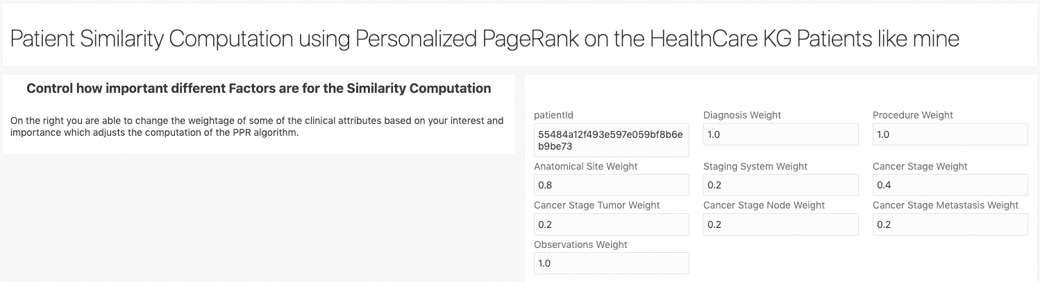 Patient similarity computation using Persoinalized PageRank. Patient similarity computation using Persoinalized PageRank.