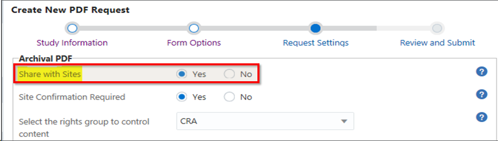 Create New PDF Request wizard with Share with Sites option highlighted.