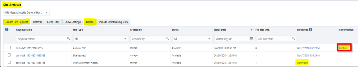 Sites Archive page with the Create Site Request and Delete tabs and the Downlaod and Confirm options highlighted, Confirm option is emphasized.