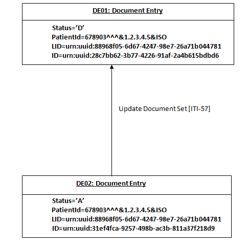 DocumentEntry