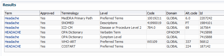 Description of "Figure 14-4 Terminology Search Results Using Default Layout"